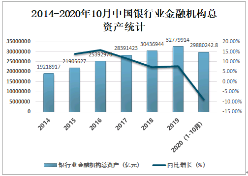 中国银行发布《支持广西人工智能产业链发展行动方案》 将在未来五年提供300亿元专项综合金融支持