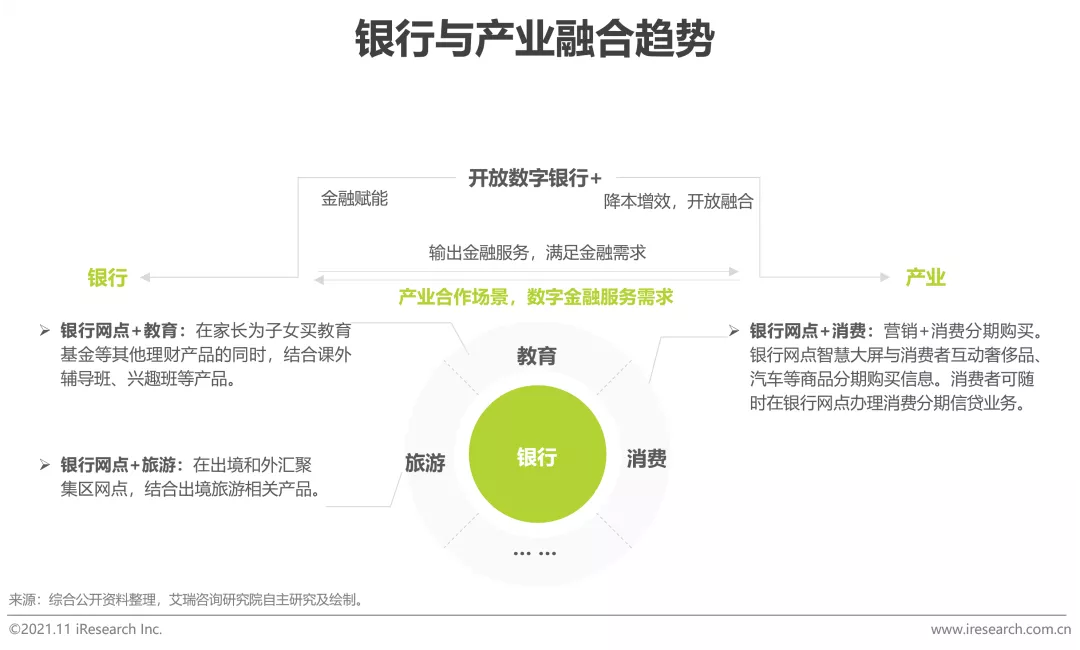 中国银行发布《支持广西人工智能产业链发展行动方案》 将在未来五年提供300亿元专项综合金融支持