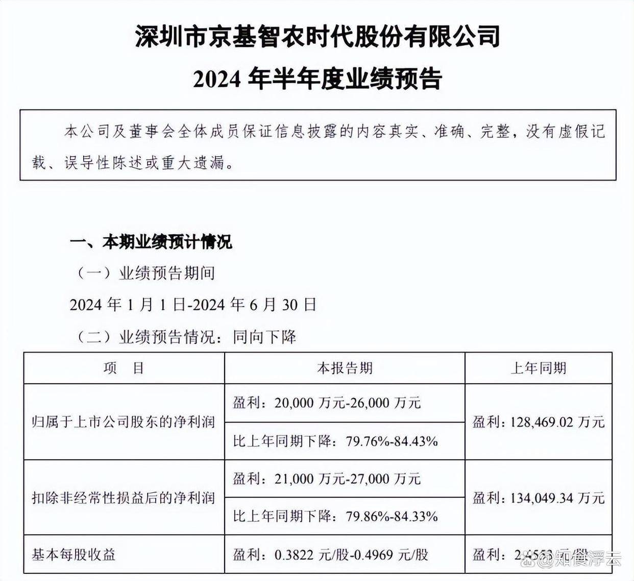 三大猪企一季度同比均实现扭亏为盈，营收同比均实现增长