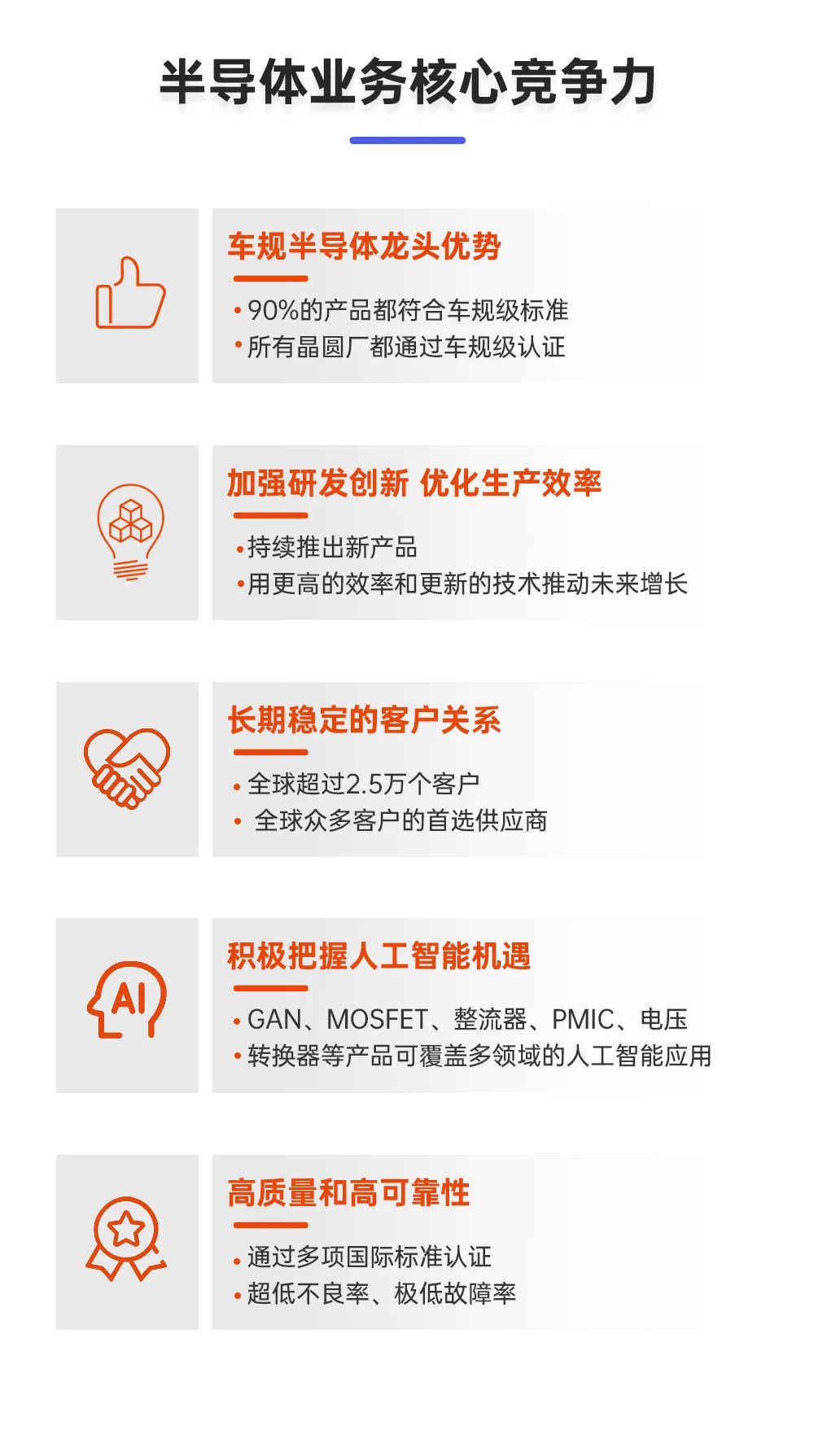 技术持续升级 AI助力上市公司盈利能力跃升