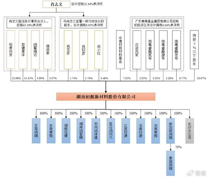 纳百川冲刺创业板 将于8月28日上会