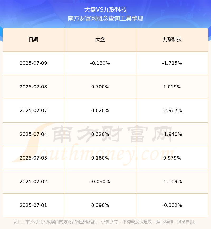 浙商中拓：上半年实现营收1072亿元 同比增长8.51%