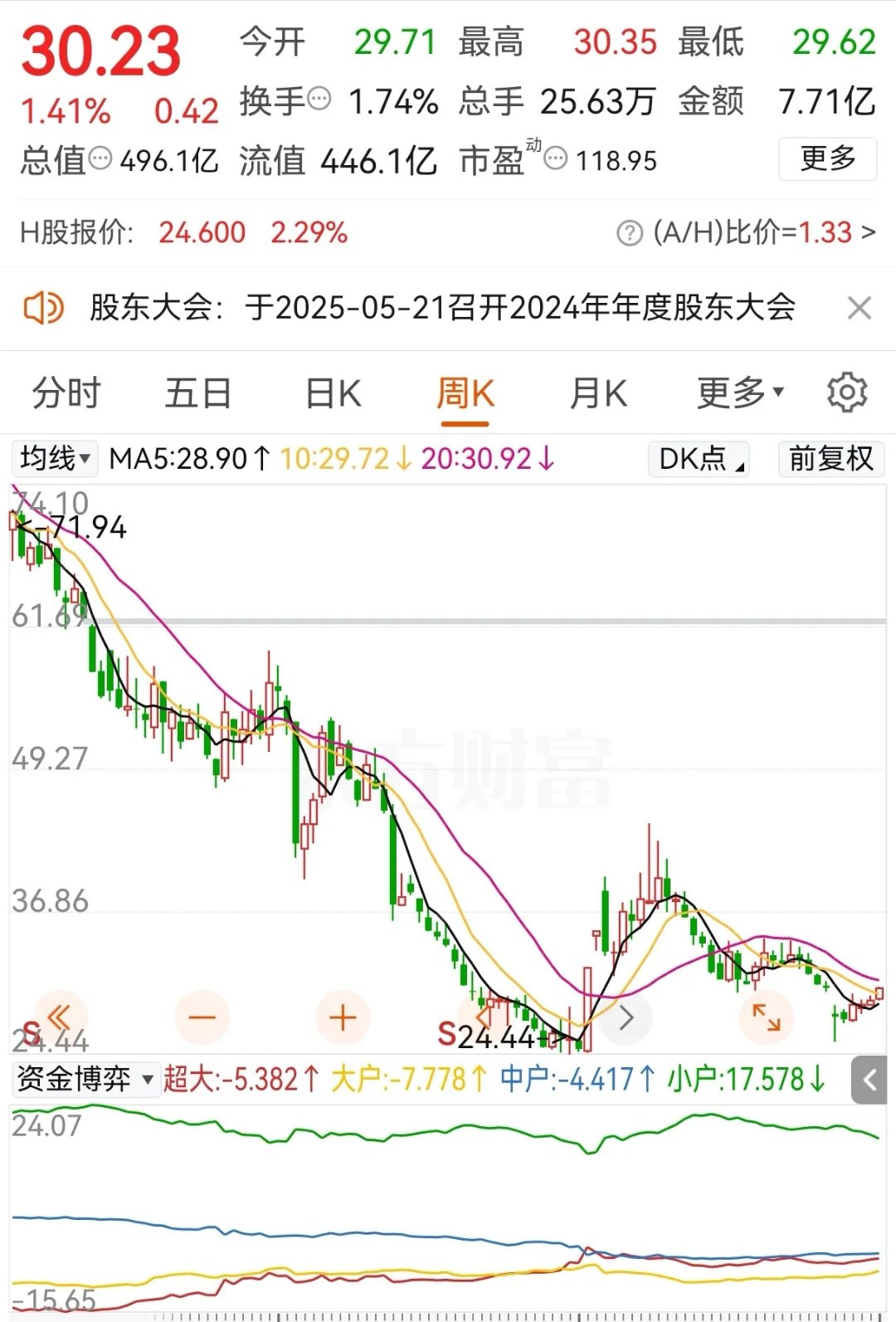 国内锂矿“双雄”开局业绩PK：从巨亏中崛起，或深陷泥淖谋求多元转型