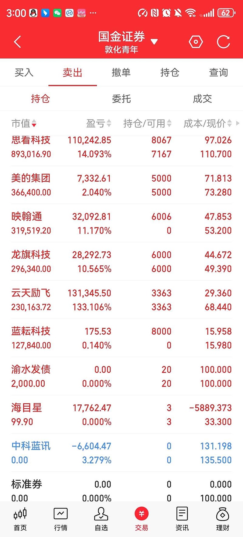 8月21日兴业转债上涨0.33%，转股溢价率18.49%