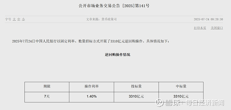 呵护意图明显 8月以来央行加码投放中长期流动性