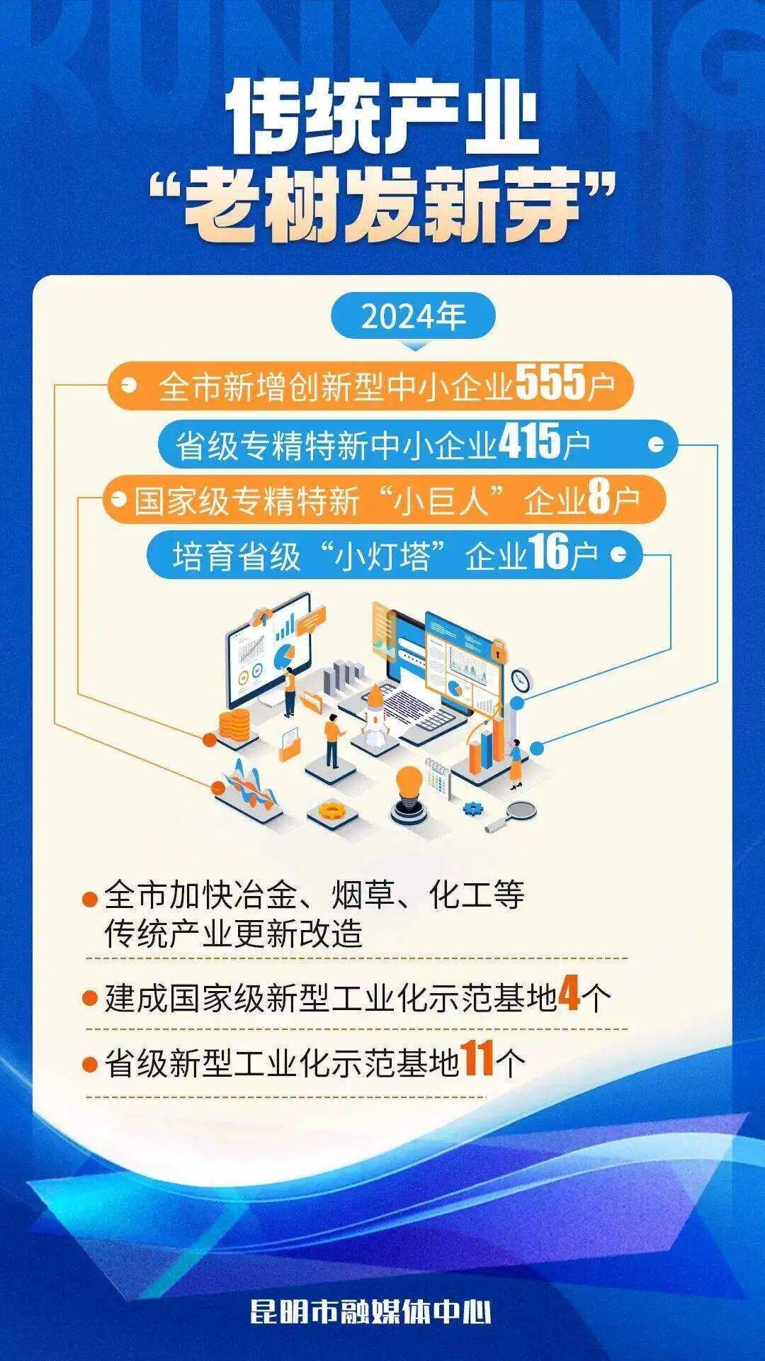 政策赋能产业整合 并购重组活跃度不断提升