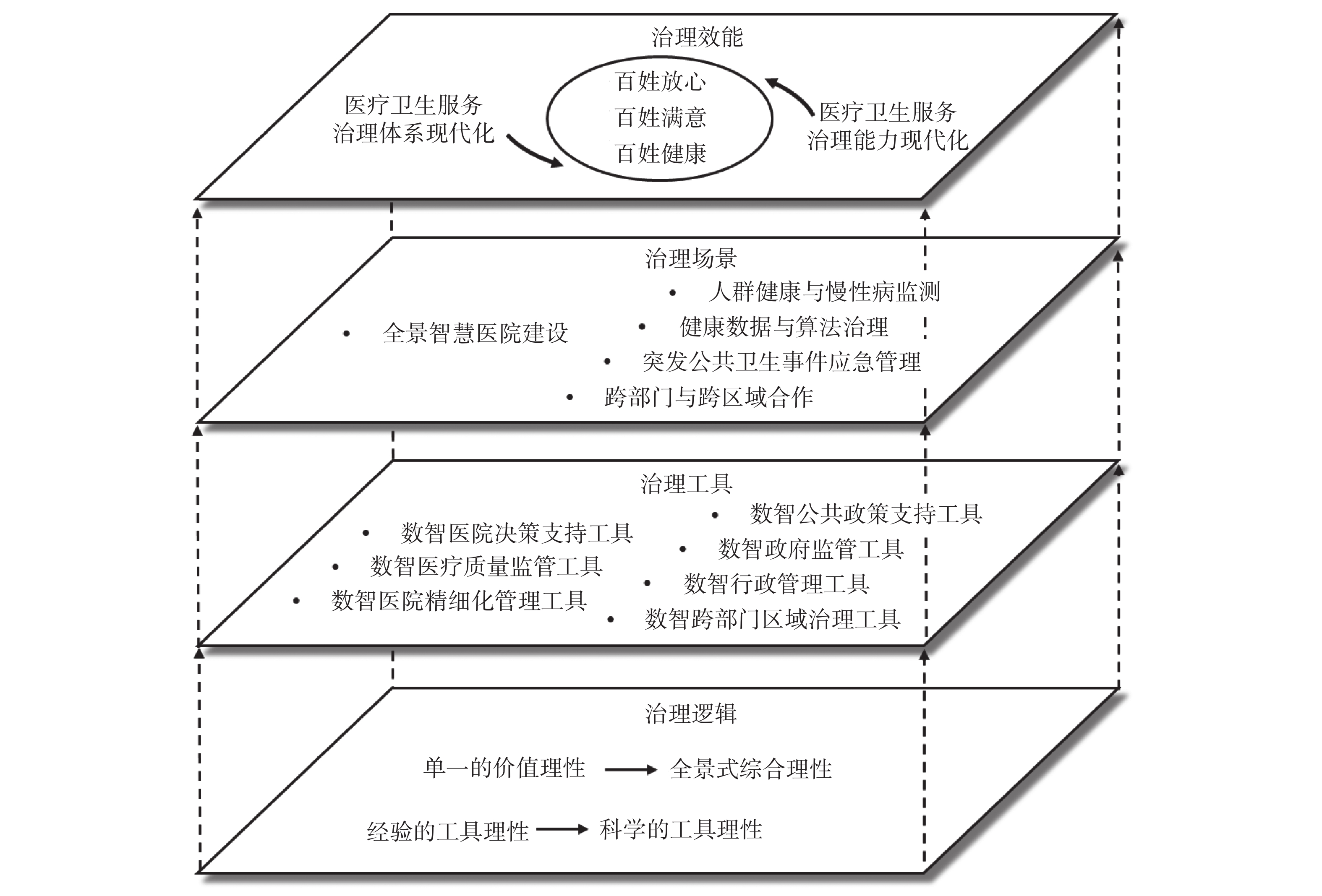 有序引导设施建设 算力布局政策体系将持续完善