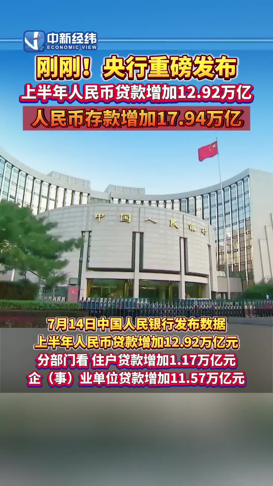央行：2025年前四个月人民币贷款增加10.06万亿元
