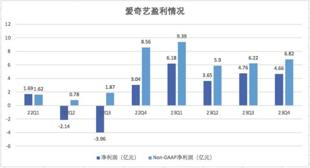 通化东宝：上半年营收同比增长85.6% 海外业务表现亮眼