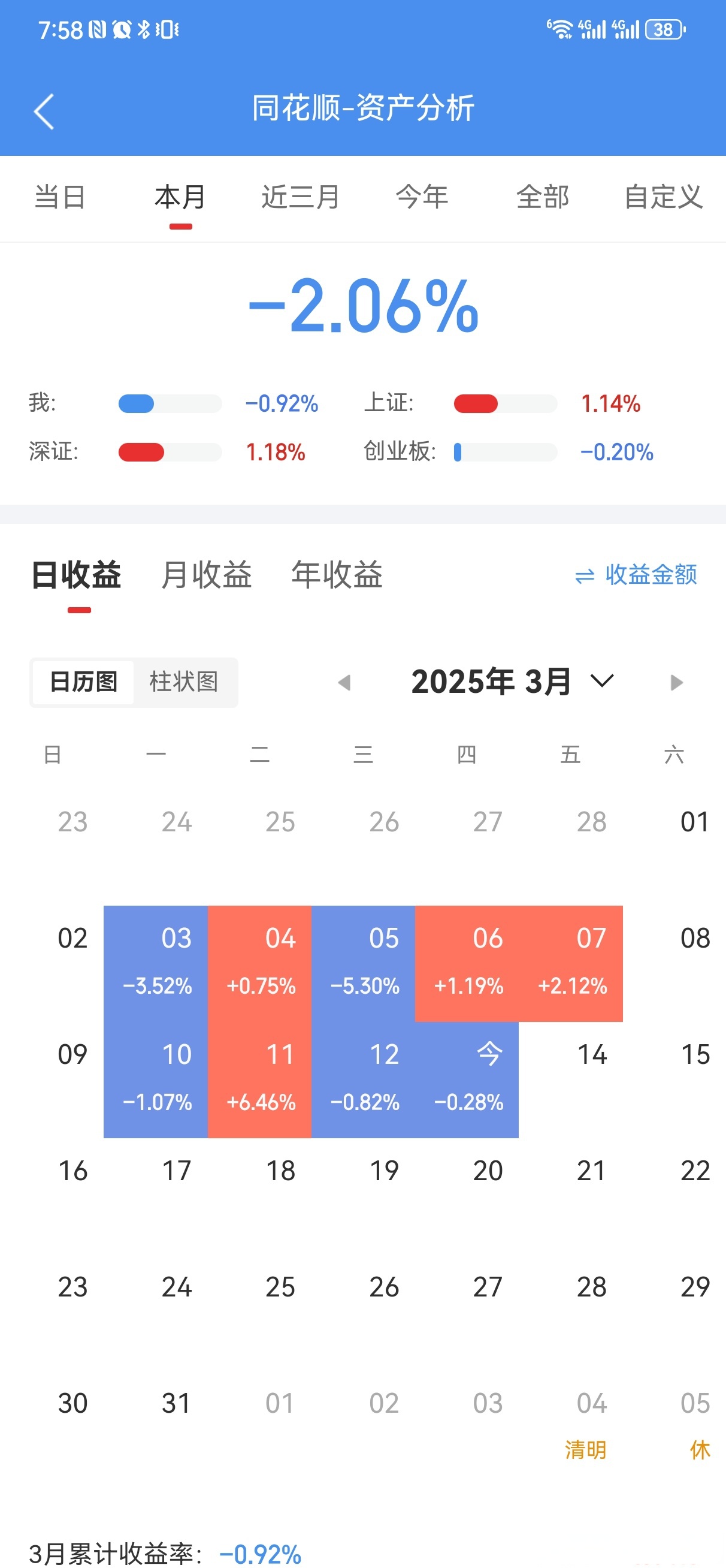 8月22日芯海转债上涨1.04%，转股溢价率68.26%