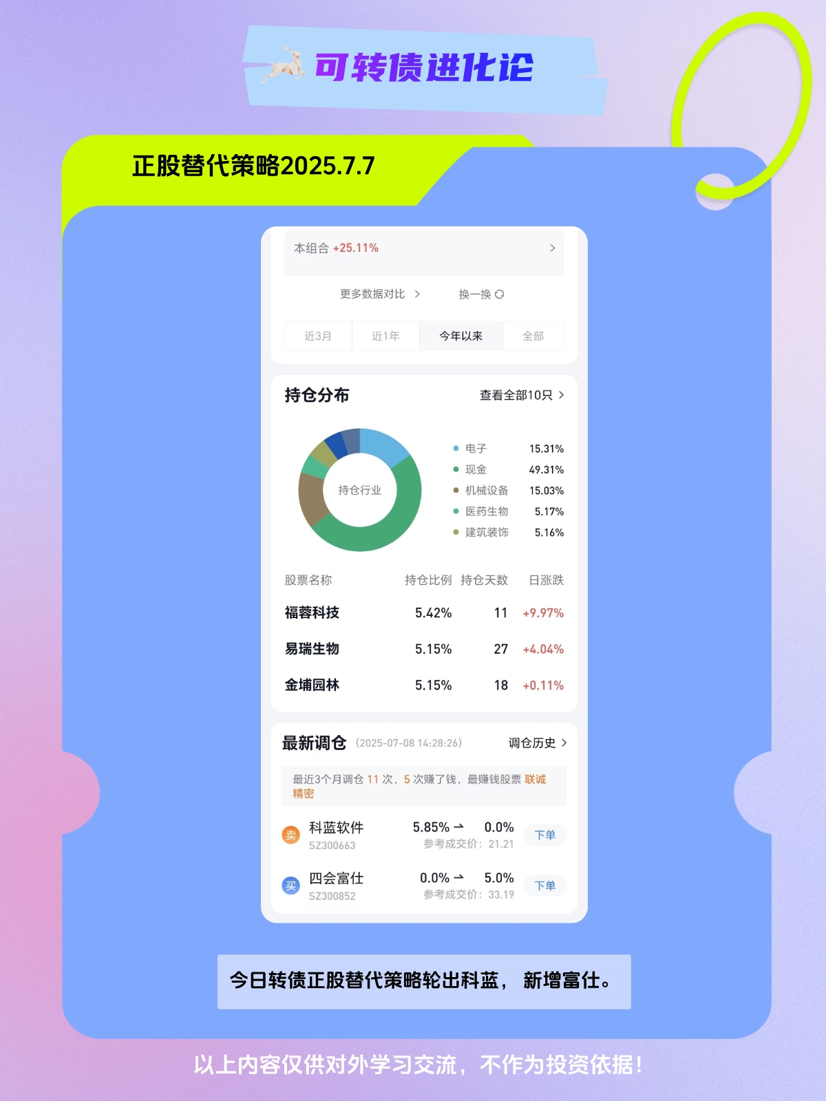 8月22日伯25转债上涨1%，转股溢价率45.57%