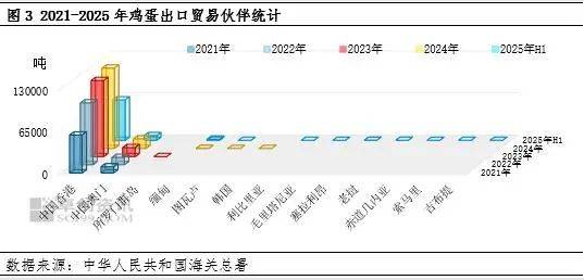 北方股份：聚焦主业提质增效 上半年实现营收净利双增
