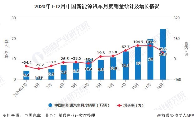 瑞普生物：上半年实现净利润2.57亿元 同比增长57.59%