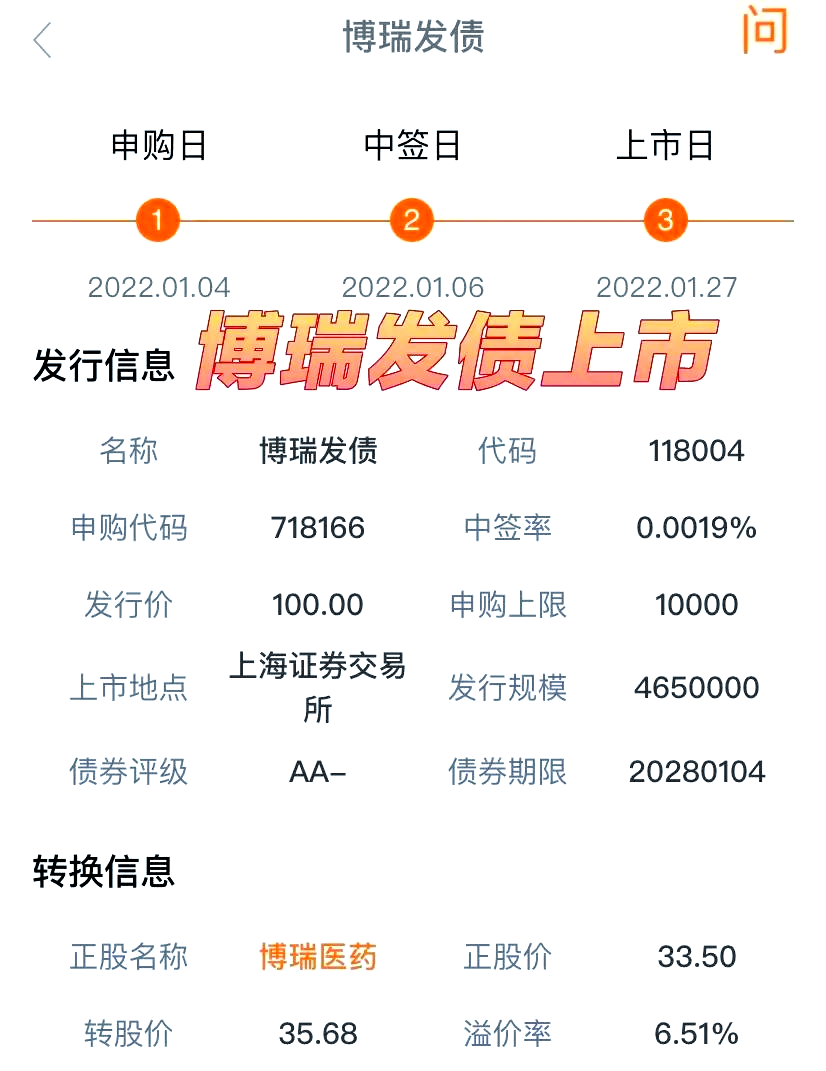 8月25日烽火转债上涨2.67%，转股溢价率3.82%