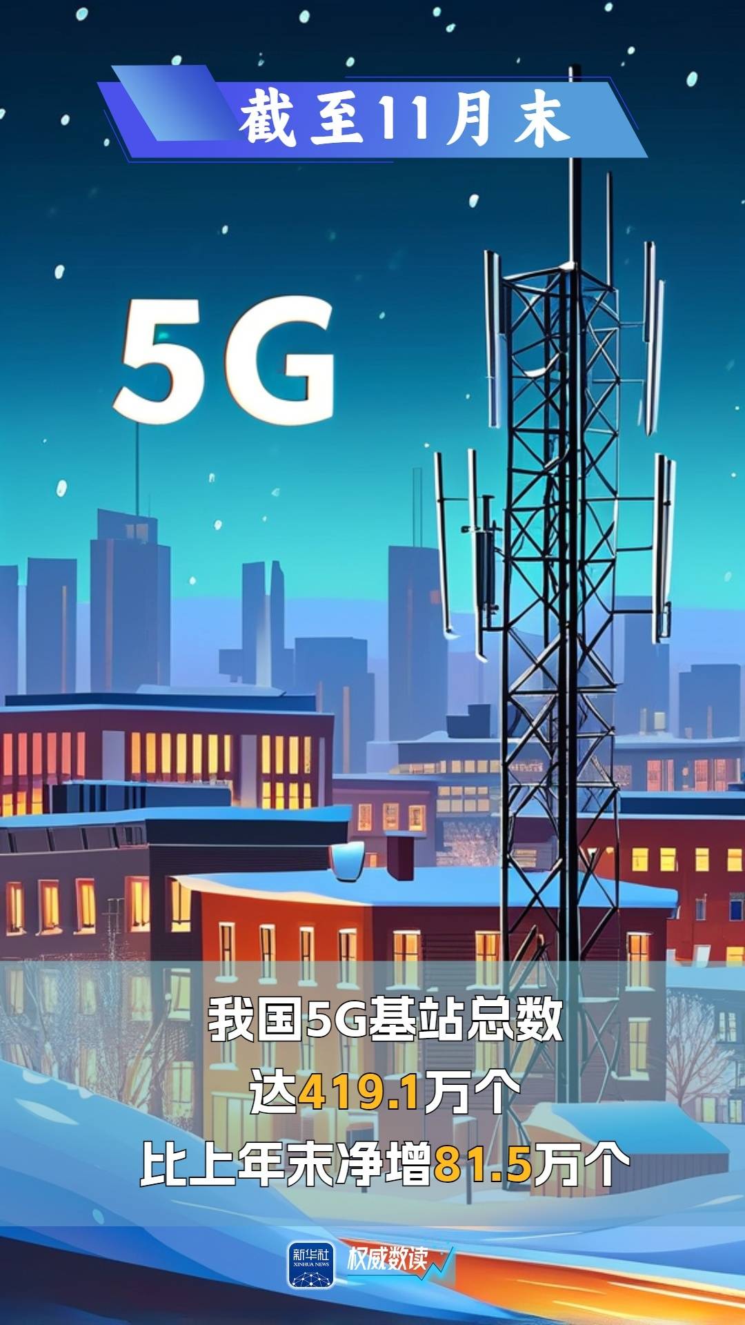 工业和信息化部：截至6月底5G移动电话用户达11.18亿户 用户普及率超79%