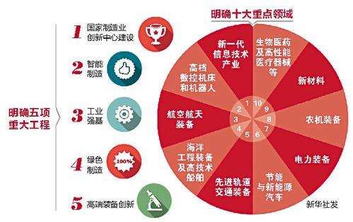 百货行业上市公司加快转型步伐 多举措激活发展新动能