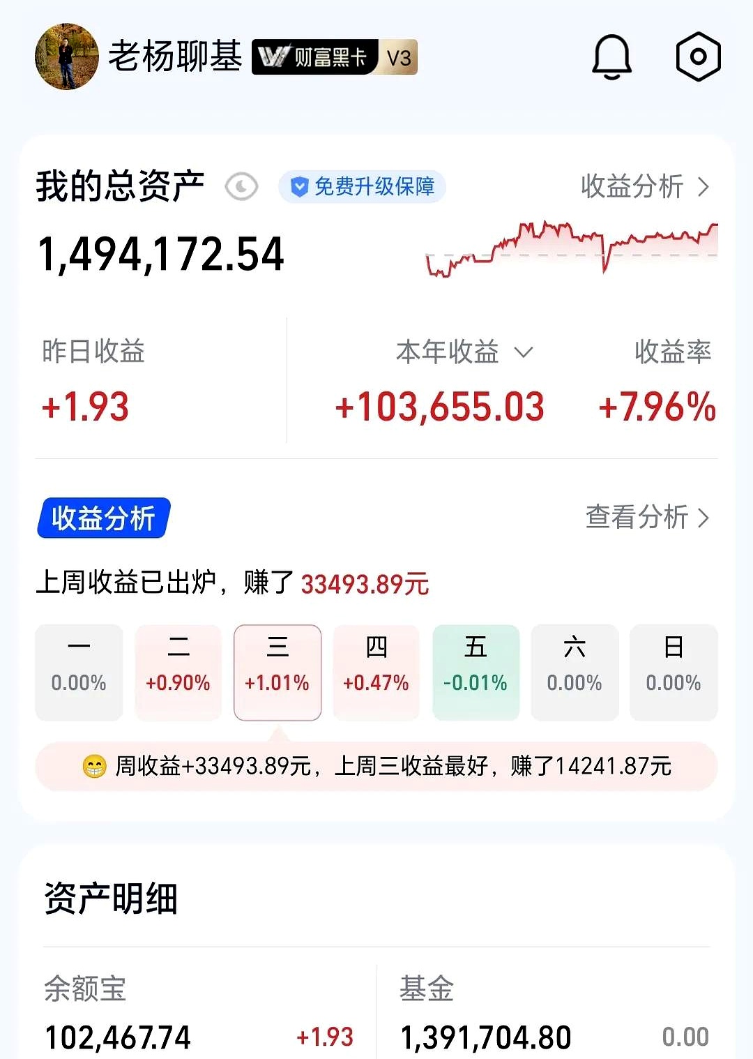 东京股市涨跌不一