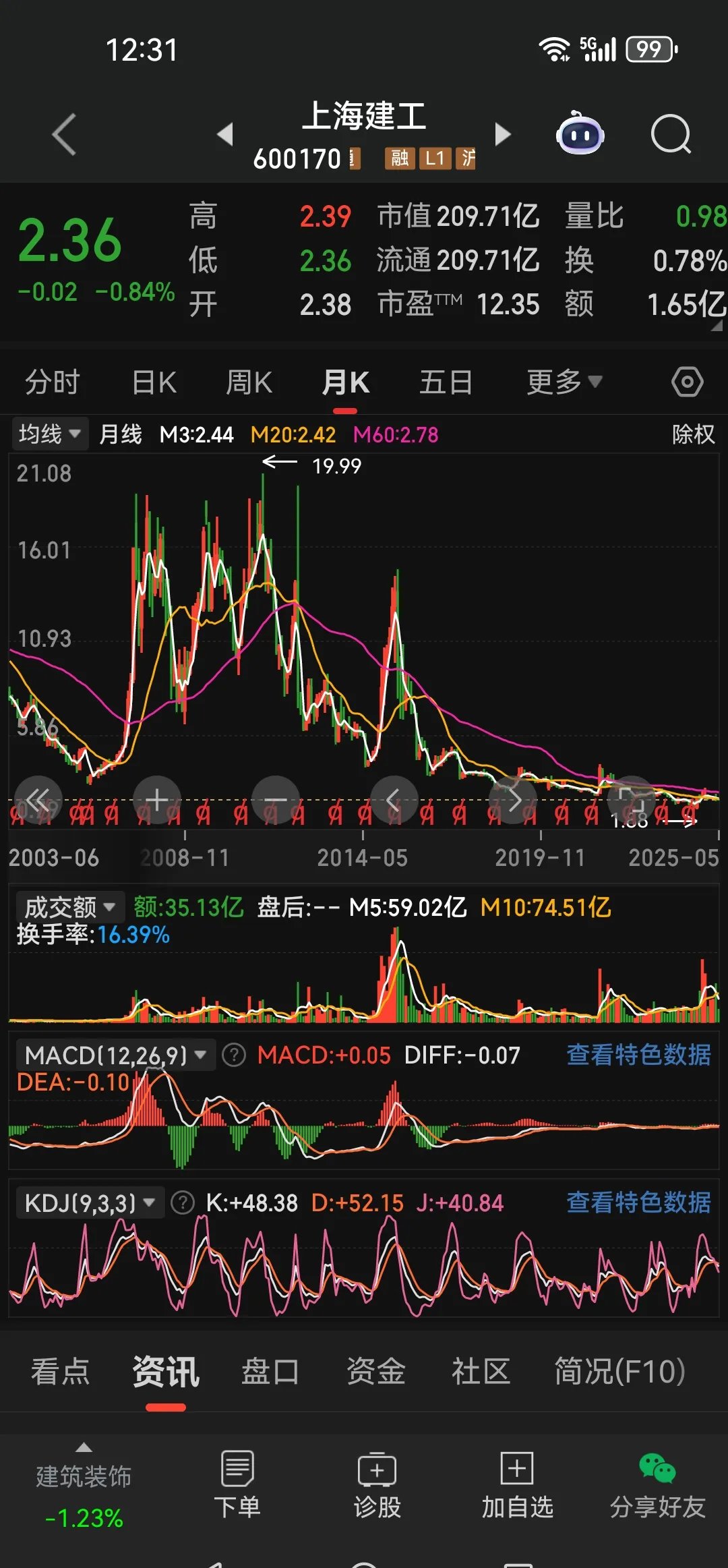 东京股市涨跌不一