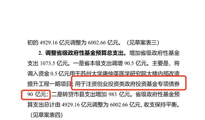 一周产业基金｜苏州发布两大百亿级基金；江苏省战新母基金第三批产业专项基金启动