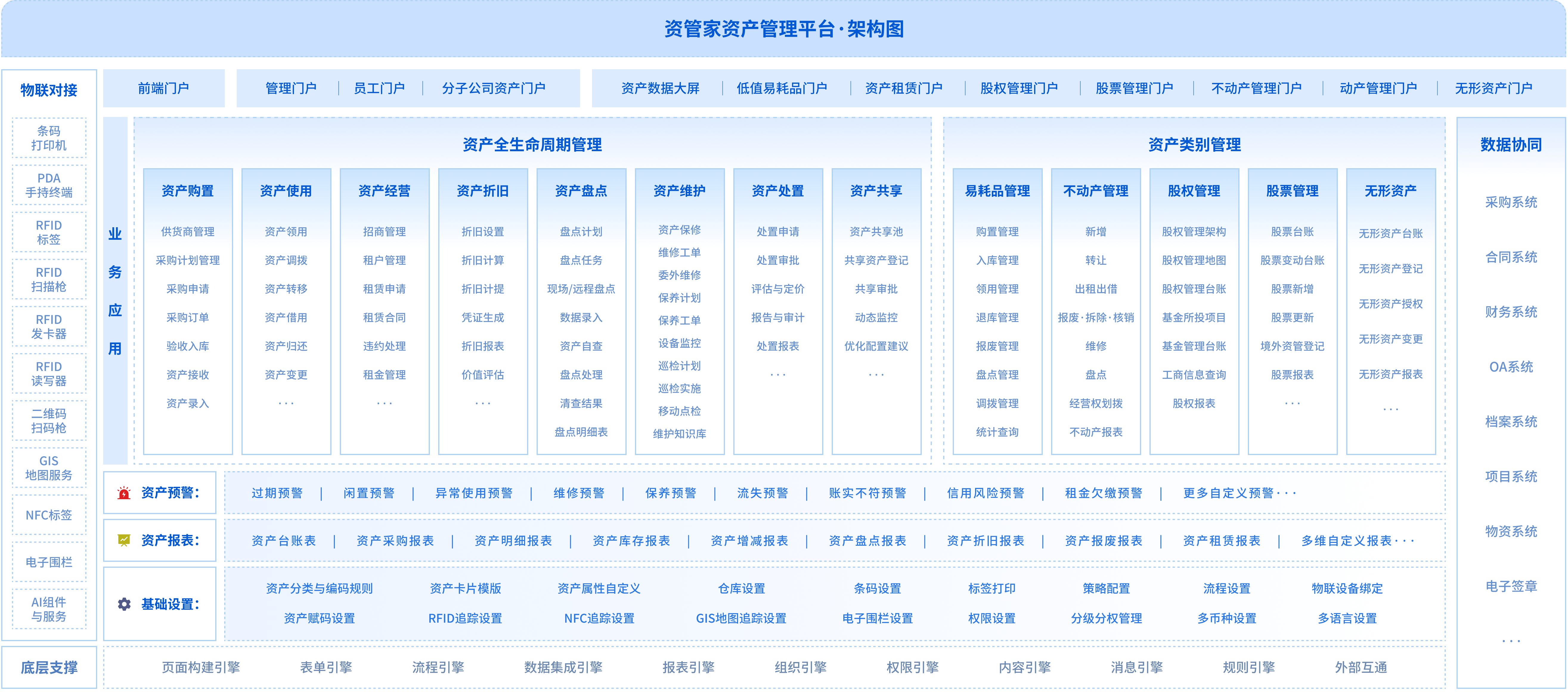 上市快递企业全面盈利 数智化助力降本增效