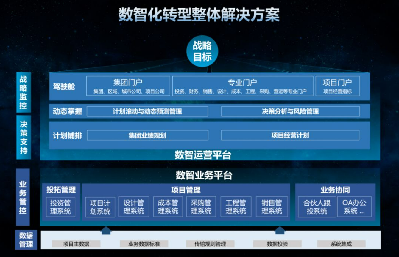 上市快递企业全面盈利 数智化助力降本增效