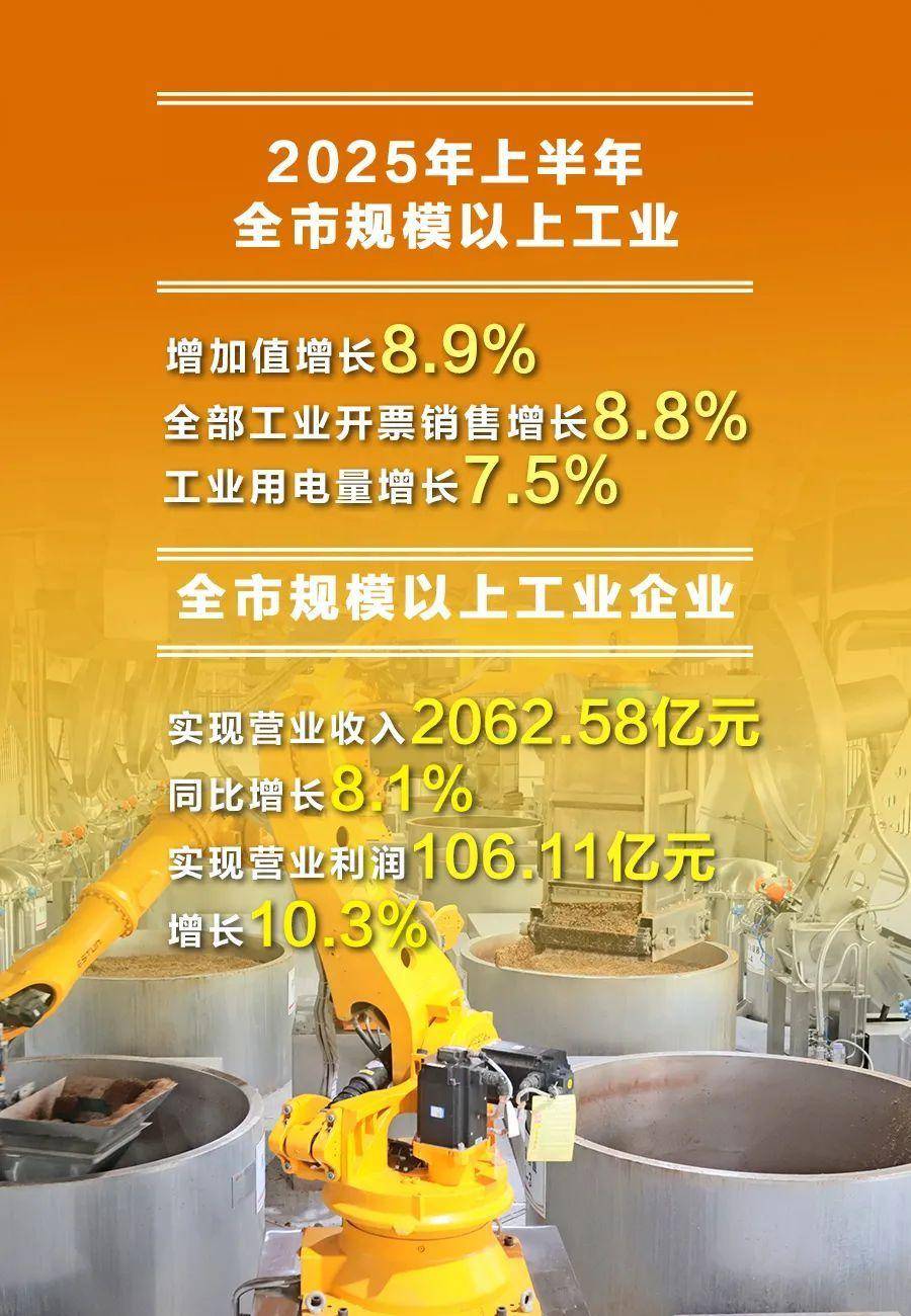 7月规模以上工业生产保持稳定增长