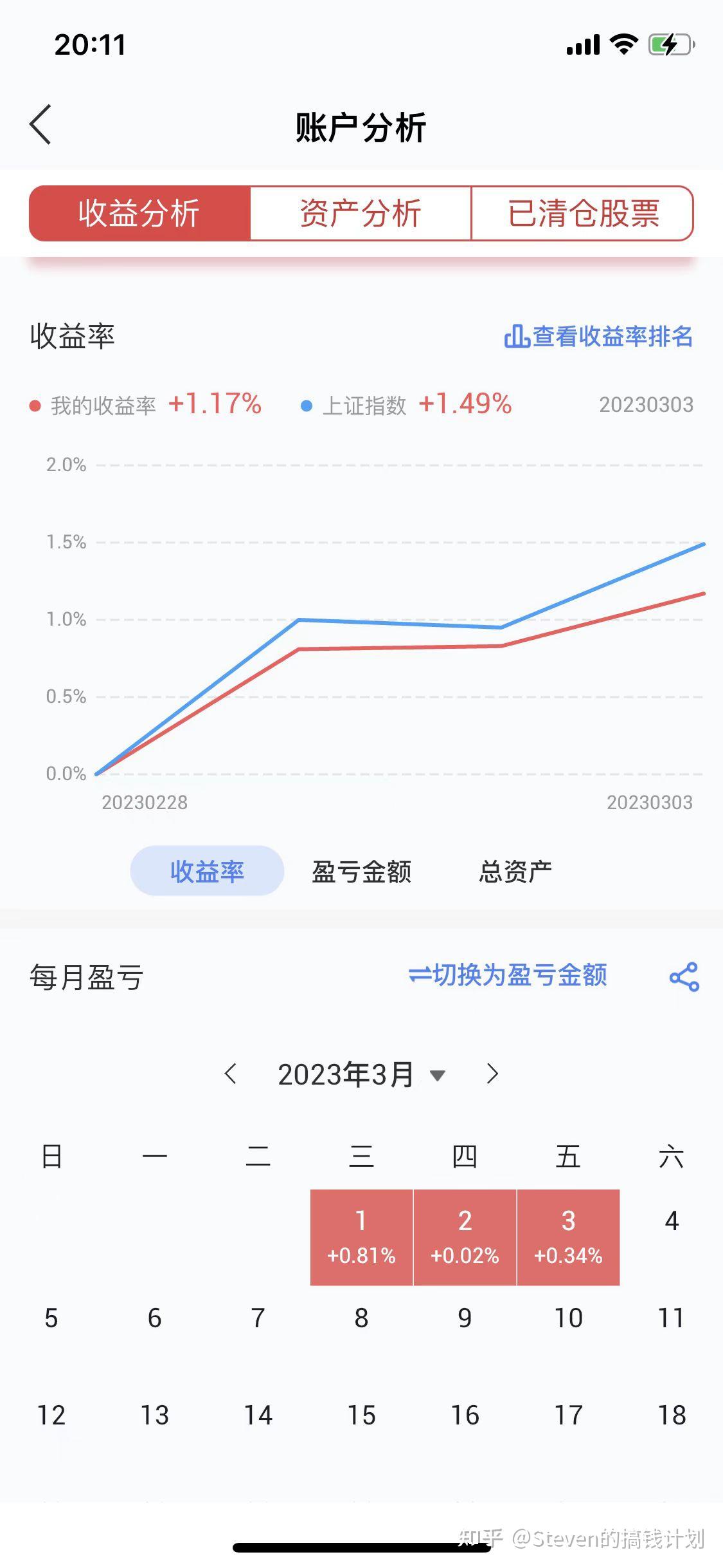 8月26日建龙转债上涨0.18%，转股溢价率148.75%