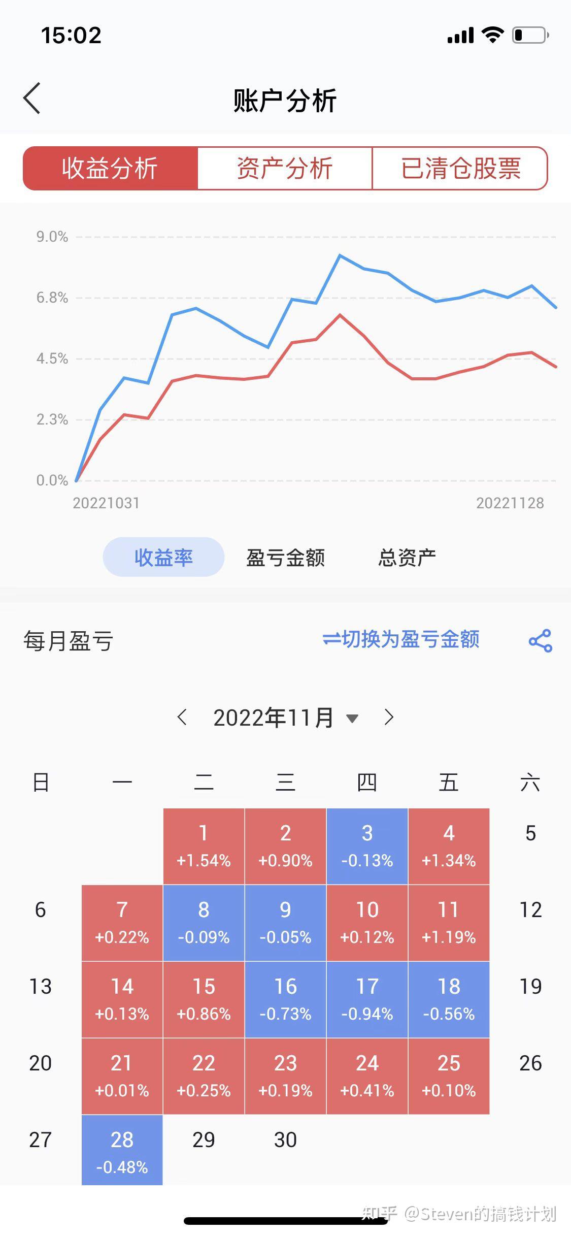 8月26日建龙转债上涨0.18%，转股溢价率148.75%