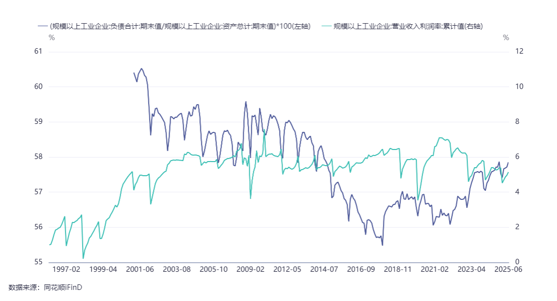 国家统计局：上半年全国规模以上工业企业实现利润总额34365亿元