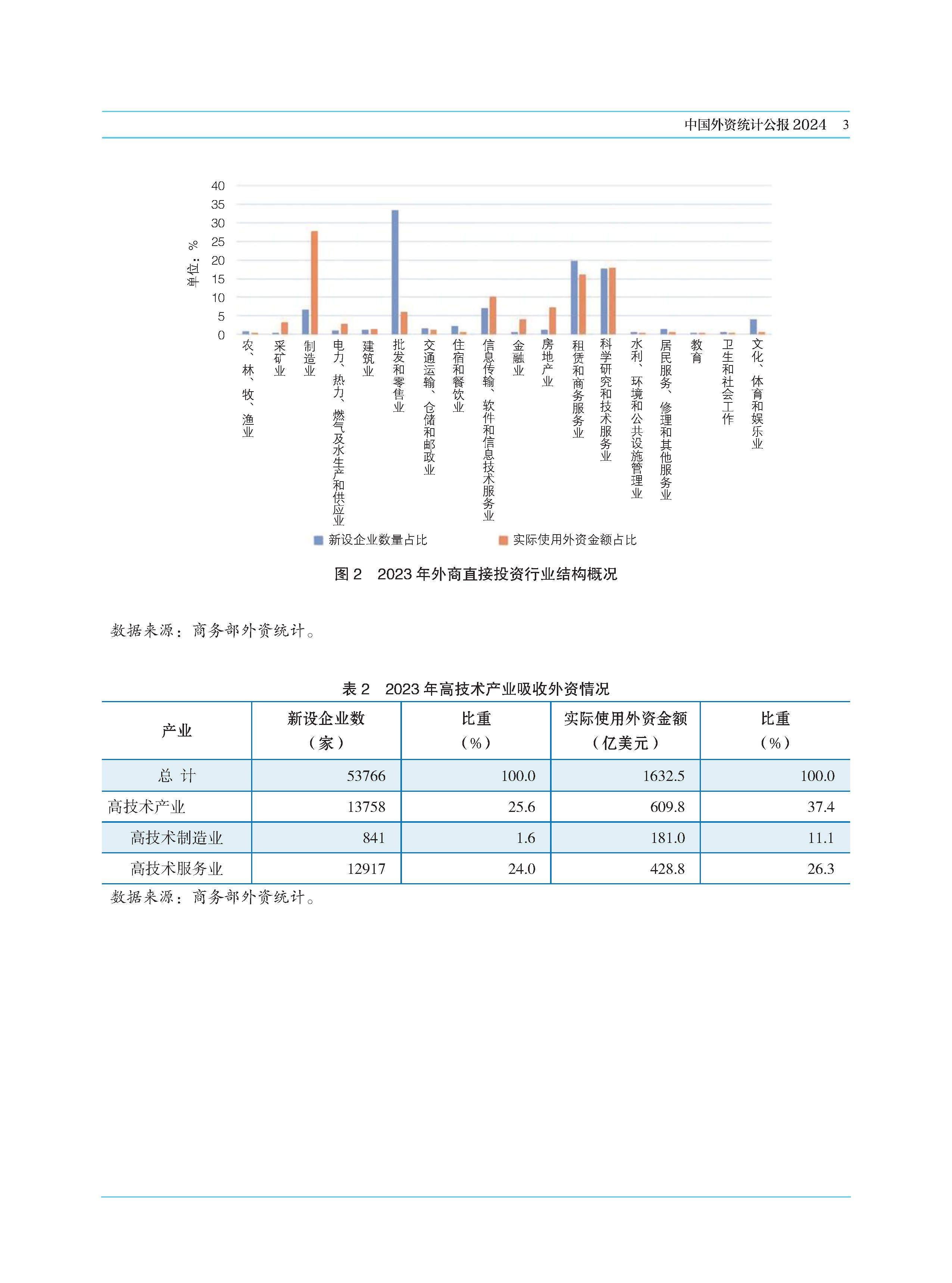 国家统计局：上半年全国规模以上工业企业实现利润总额34365亿元