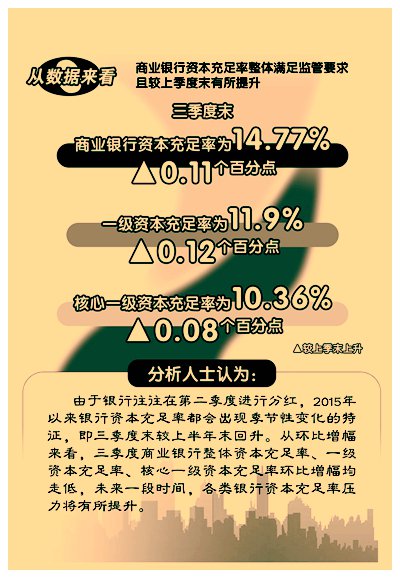增强资本要素服务实体经济能力