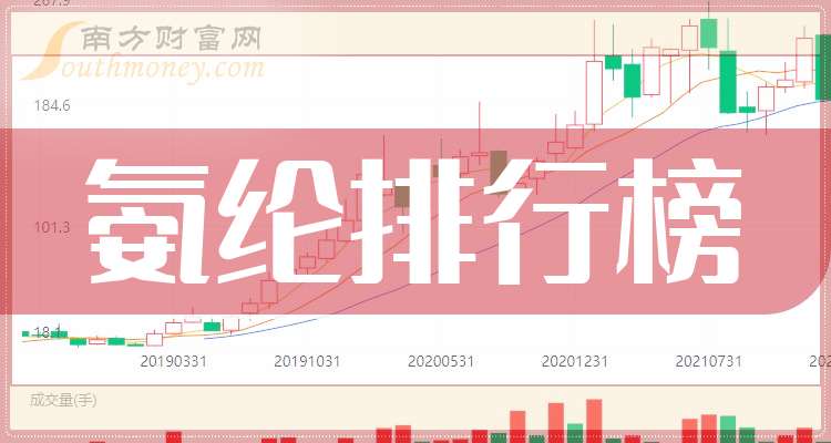 8月27日星球转债下跌3.96%，转股溢价率18.48%