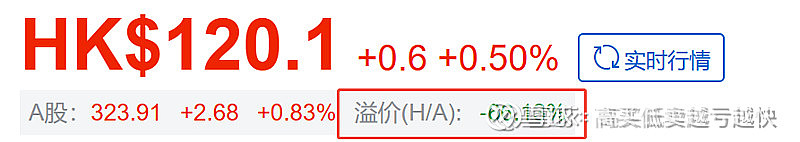 8月28日奥维转债上涨0.64%，转股溢价率142.12%