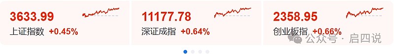 8月28日奥维转债上涨0.64%，转股溢价率142.12%