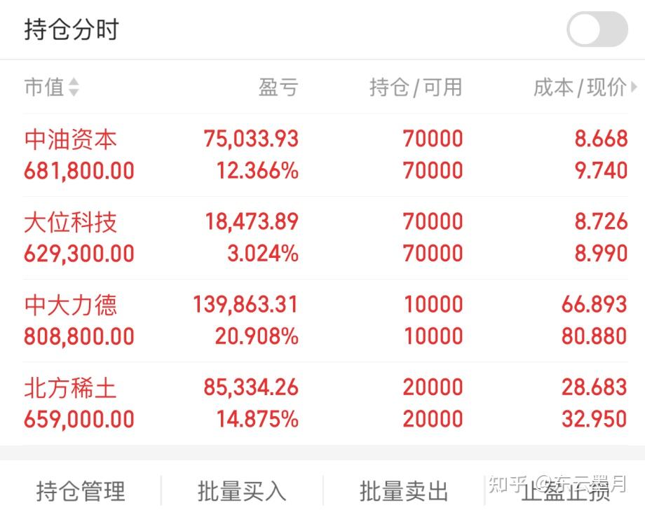 嘉元科技：拟投资5亿元获恩达通13.6%股权 布局光模块行业