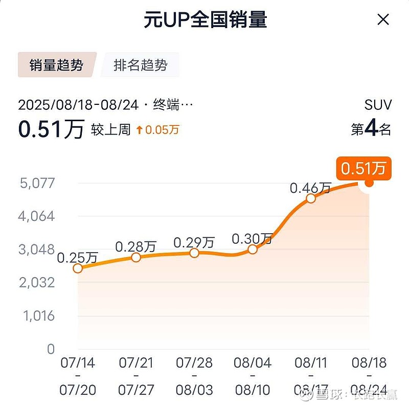 近八成上市公司盈利 多行业明显回暖