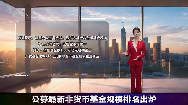 二季度公募基金整体利润超3850亿元；公募最新非货币基金规模排名出炉丨天赐良基早参
