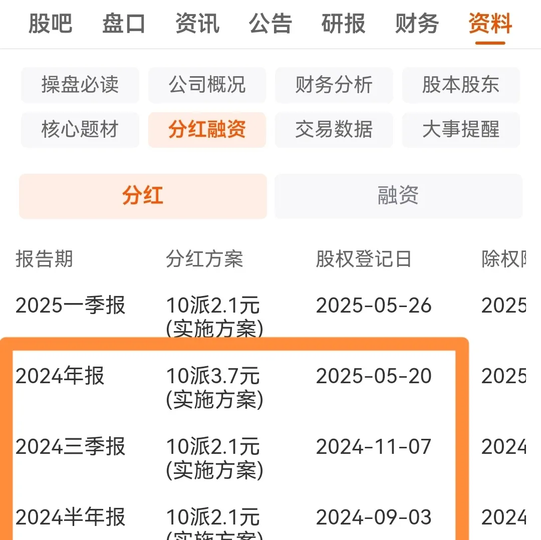前七个月基金分红近1500亿 7月份债券基金密集分红