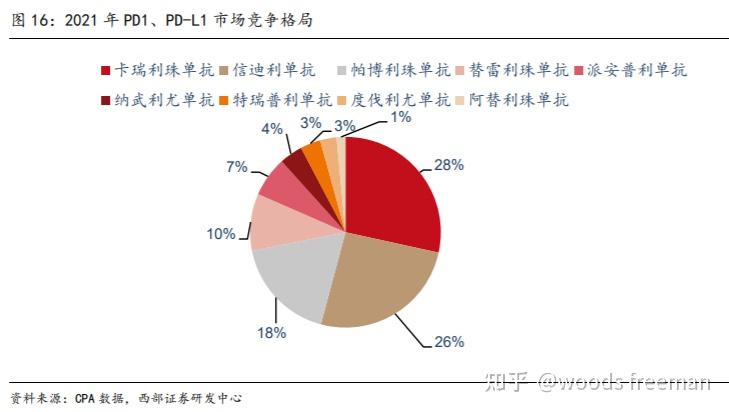 至纯科技：上半年营收同比增长5.25% 电子材料业务收入同比增长146%​​