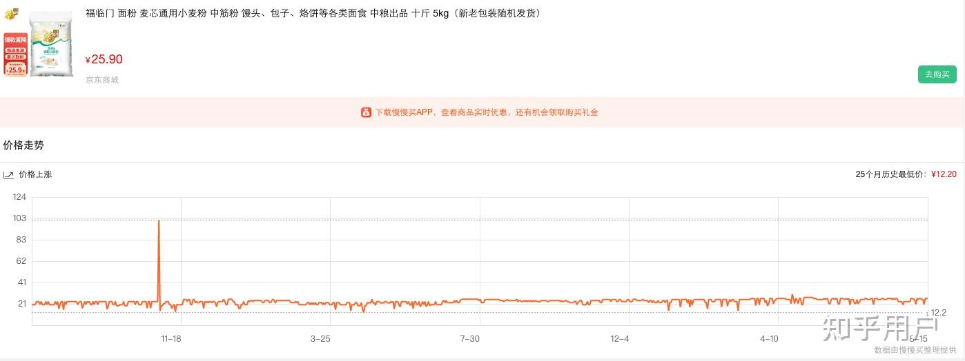 至纯科技：上半年营收同比增长5.25% 电子材料业务收入同比增长146%​​