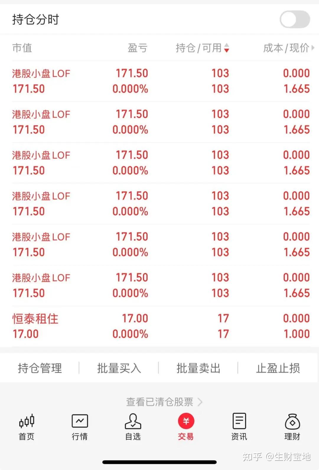 溢价风险爆发？这只基建工程LOF暴涨两天后突然跌停！多只产品连发风险警示