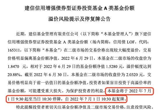 溢价风险爆发？这只基建工程LOF暴涨两天后突然跌停！多只产品连发风险警示