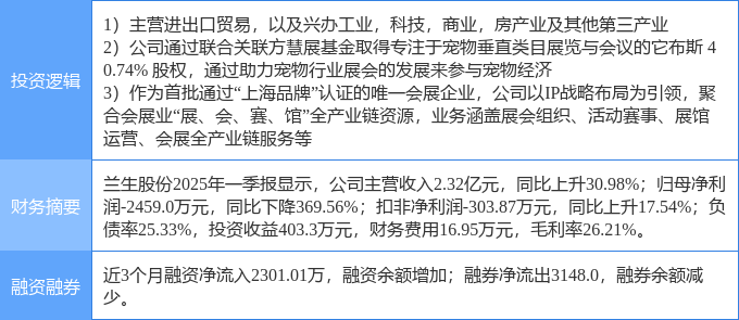 昨天A股宠物经济概念股受宠