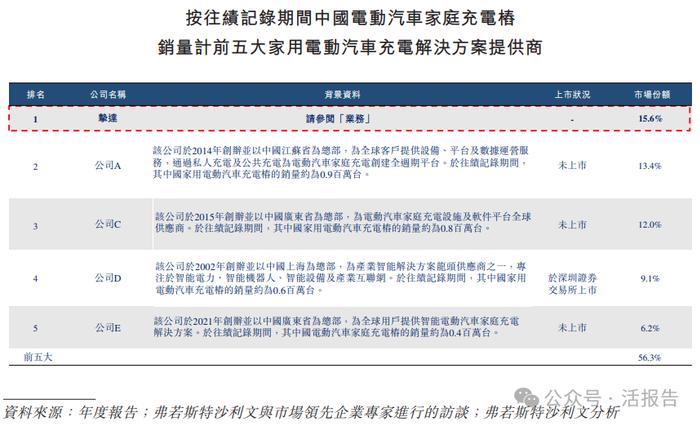 通领科技北交所IPO：递表前一年变更实控人 为避税曾使用购物卡发放奖金