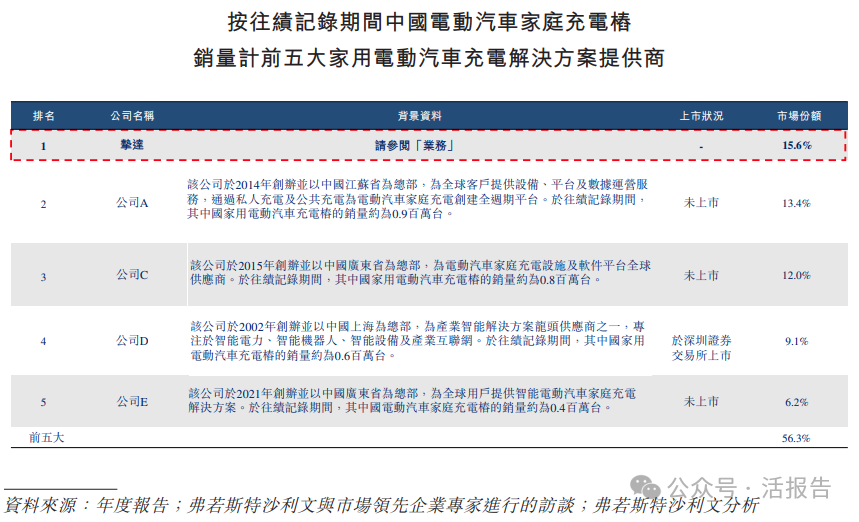 通领科技北交所IPO：递表前一年变更实控人 为避税曾使用购物卡发放奖金