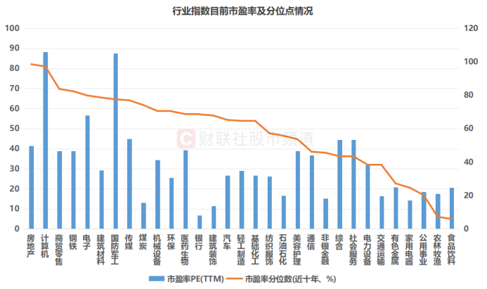 沪指收盘站上3600点，10只基金单日涨超4%