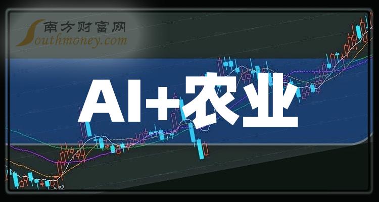 9月1日瑞达转债下跌2.63%，转股溢价率18.98%