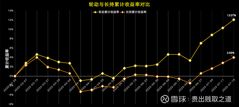 9月1日立讯转债下跌1.32%，转股溢价率52.1%