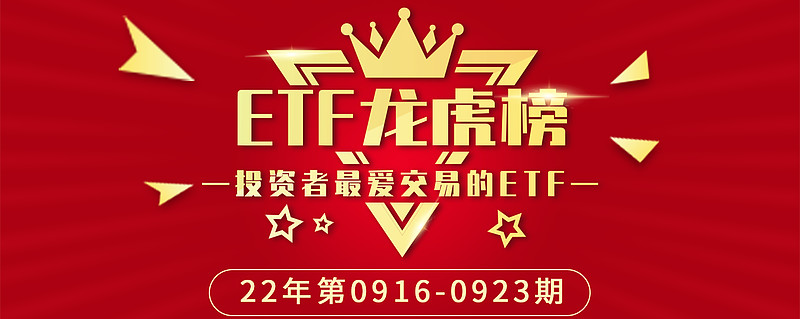 ETF规模速报 | 沪深300ETF、中证1000ETF昨日净流入均超10亿元