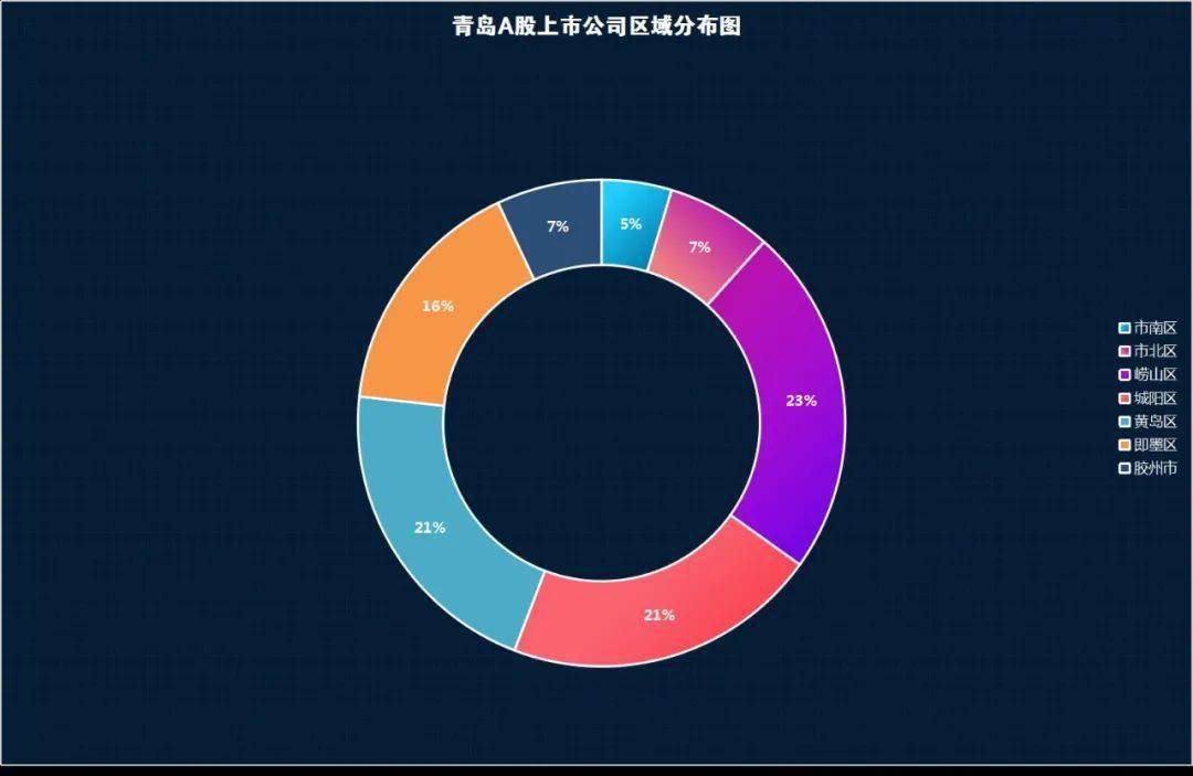 A股上市公司并购潮涌 布局新赛道重构资本逻辑